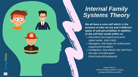 Internal family systems training. Things To Know About Internal family systems training. 